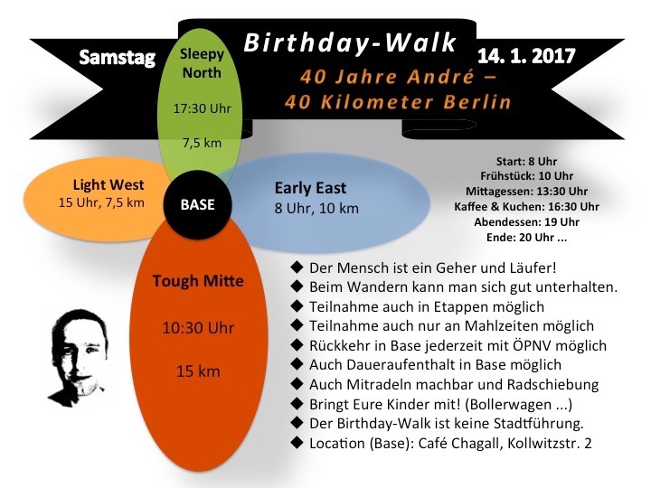 Birthday-Walk2 - 1